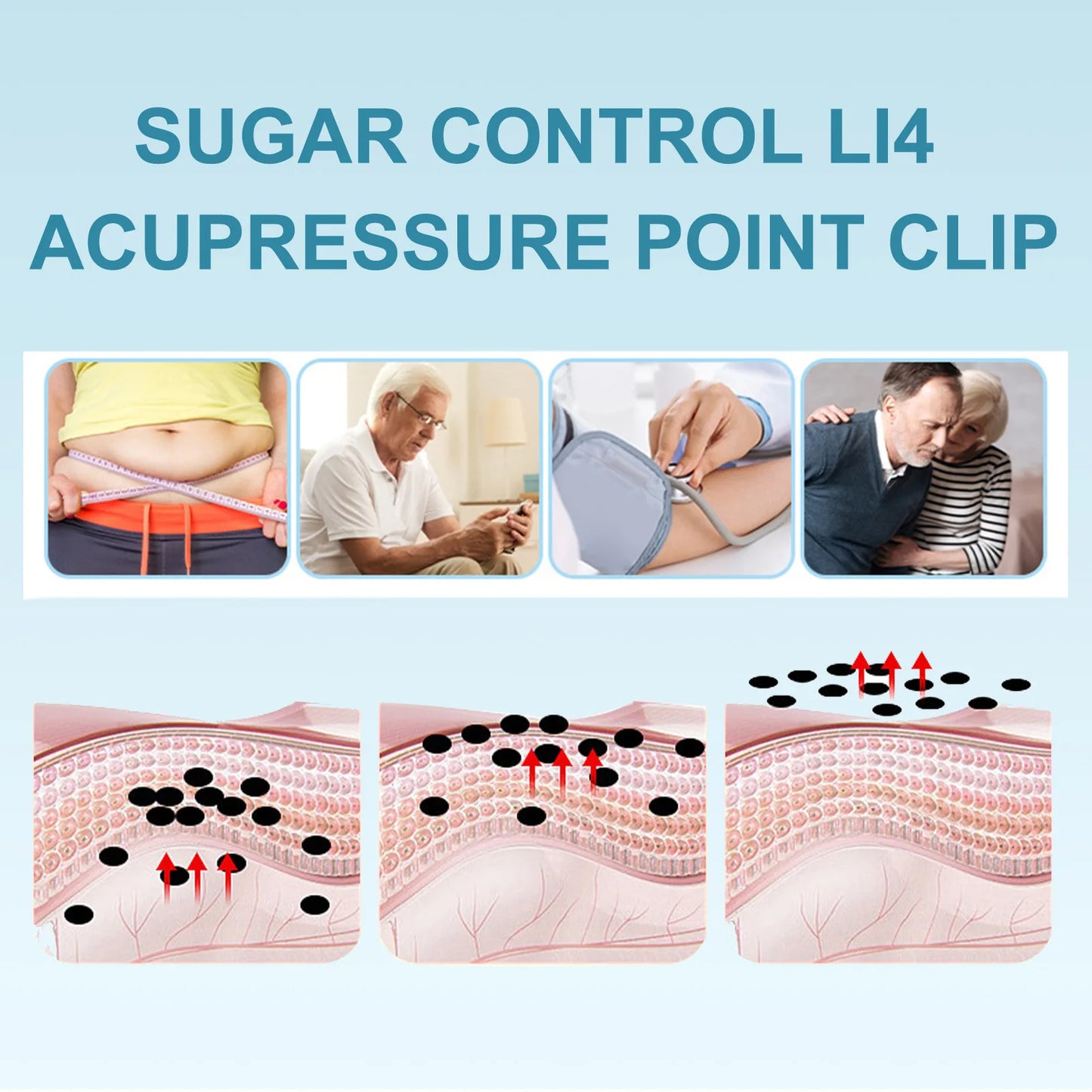 Zayyanun ® Sugar Control Clip