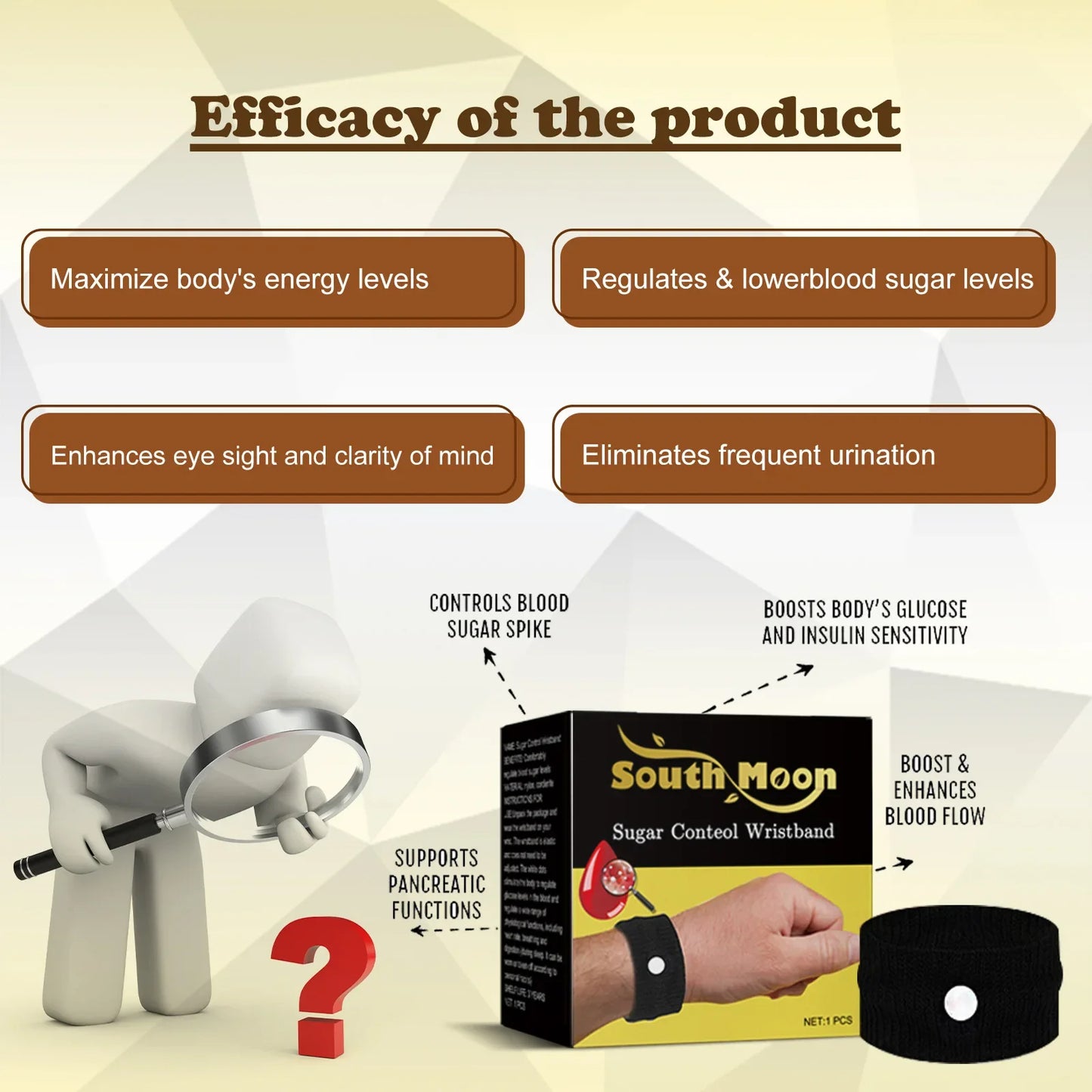 Zayyanun ®Sugar  Control  Wristband