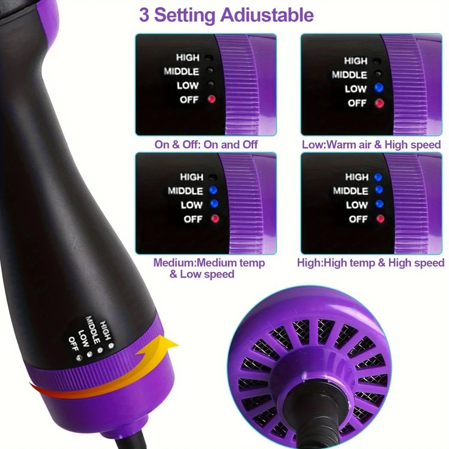Zayyanun ® 4  IN 1  Electric  Hot   Air   Brush