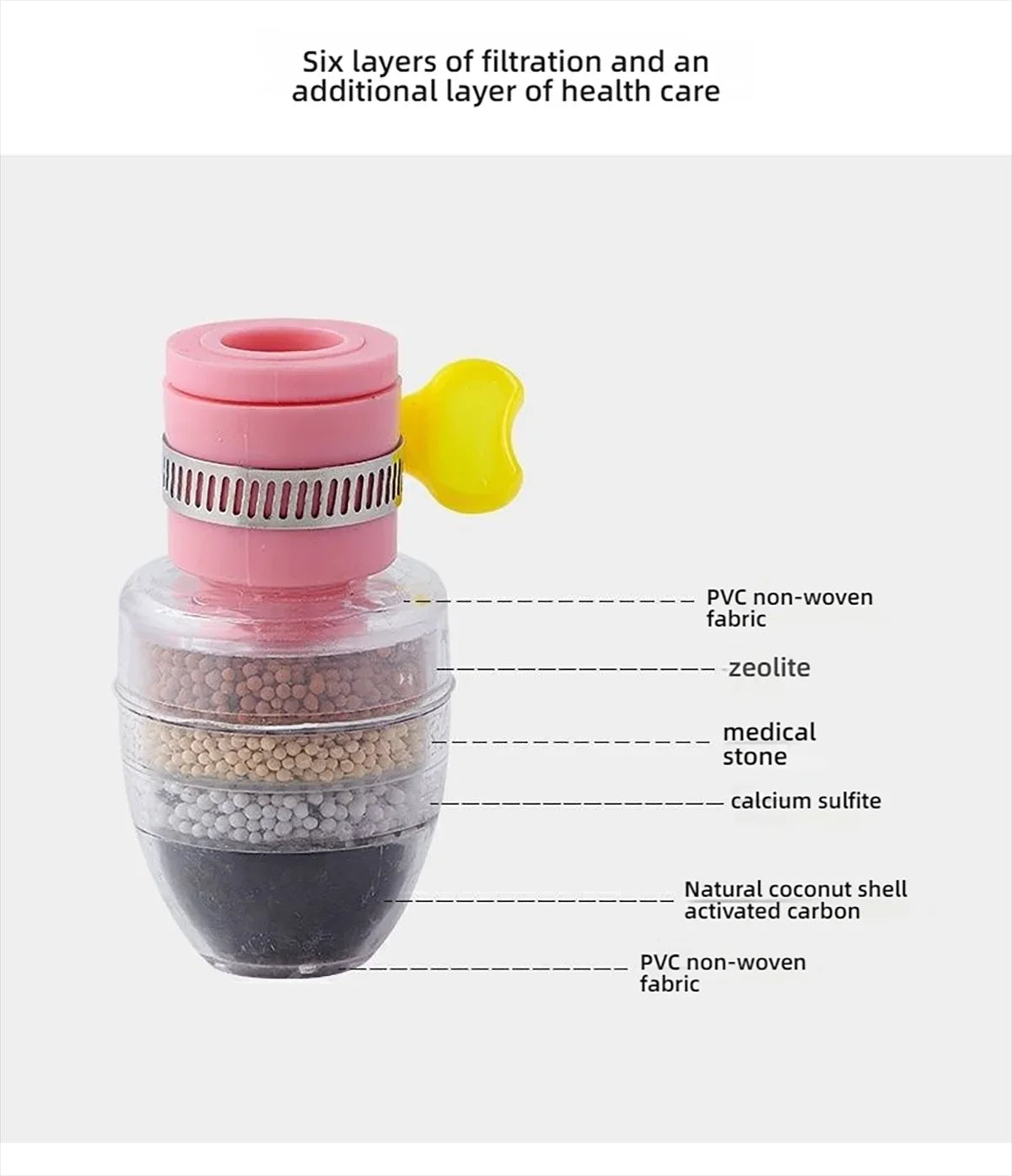 Zayyanun ® 6-Layer Kitchen Faucet Water Purifier