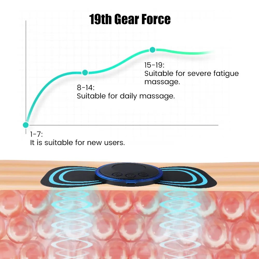 Zayyanun®Mini Body Massager Pulse Neck Pain Relief EMS Butterfly Body Massager Men & Women